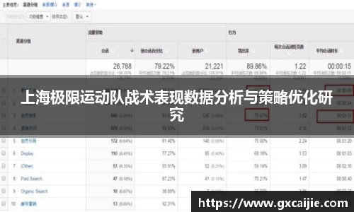 上海极限运动队战术表现数据分析与策略优化研究